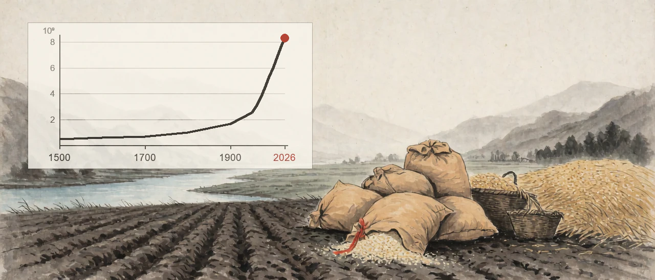 Plowed furrows, fertilizer sacks and harvested grain, with the world population curve from 1500 overlaid above.